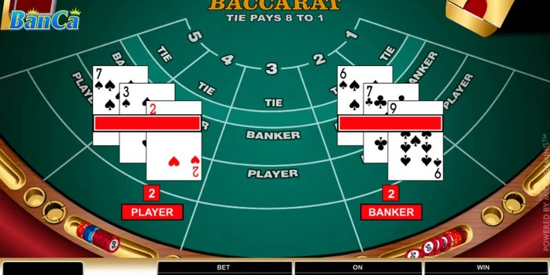 Tổng quan về game baccarat 3D